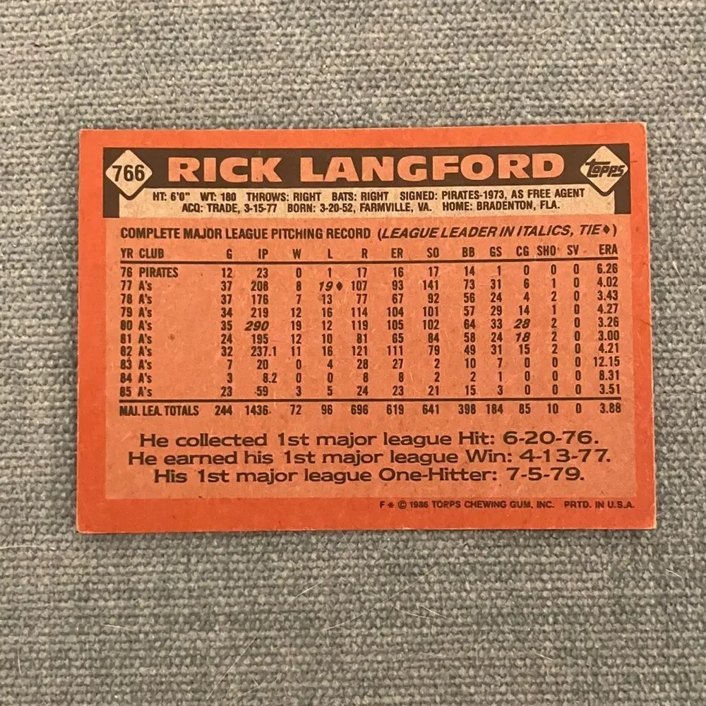 1986 Topps Oakland A's Baseball Card Trading Card